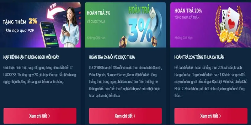 Hoàn trả hàng ngày tại Casino ê888